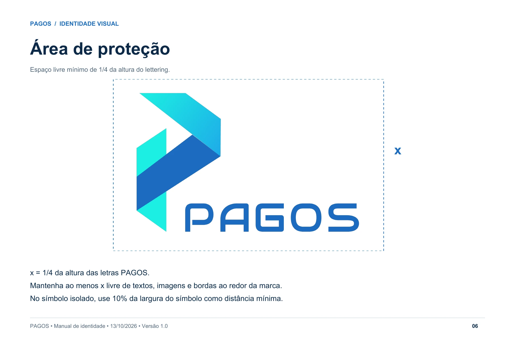 Página 6: Área de proteção