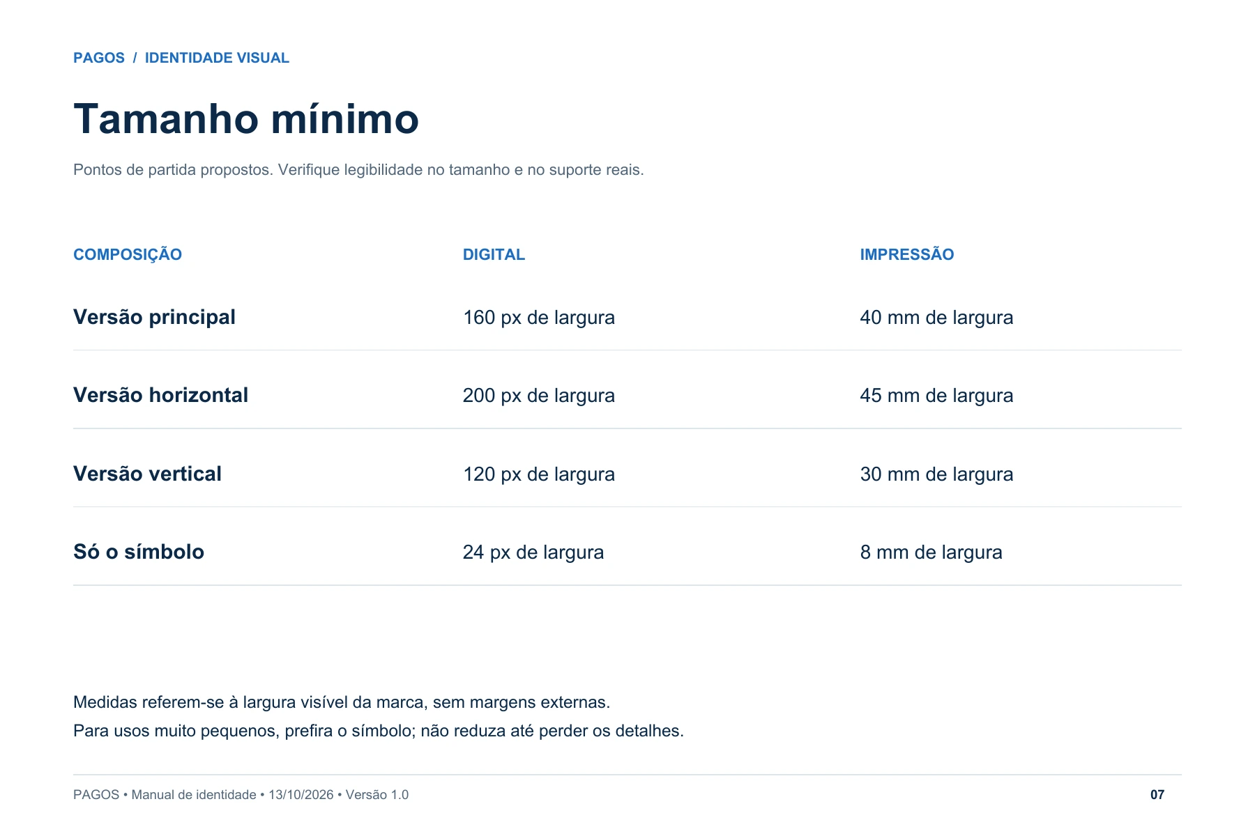 Página 7: Tamanho mínimo